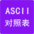阿斯克码表ASCII对照表 ASCII码表完整版查询一览表