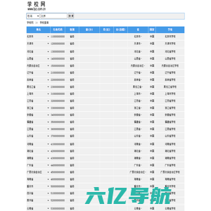 北京学校,上海学校,广州学校,深圳学校,小学,中学,初中,高中,大学,高考,中考,考研,国考,考公_学校网