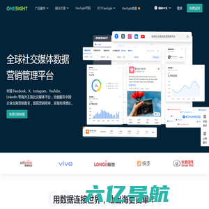 全球社交媒体数据营销管理平台|OneSight