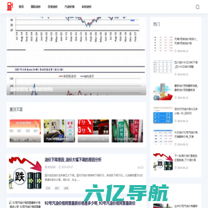 重庆油价网-提供国际油价与实时汽油价格资讯
