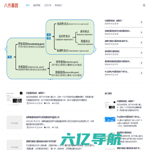 基因百科网 - 探索基因的奥秘