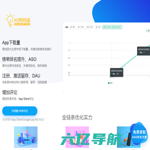 ASO优化_APP推广_APP关键词排名_光束网络