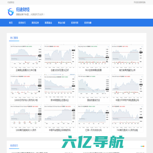 归途财经攻略网站-助您走向财富之路