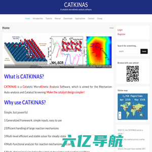 CATKINAS – A catalytic microkinetic analysis software