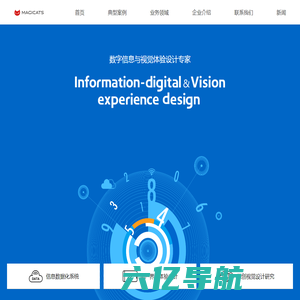 深圳UI设计-可视化大屏管理设计-用户界面设计公司-潮来科技